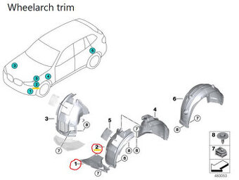 BMW X3 X4 podblatniky a kryt motora