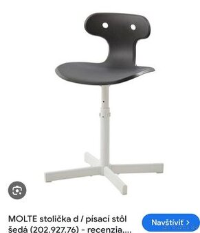 Stoličky IKEA