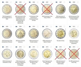 Euromince - pamatne dvojeurove mince z obehu