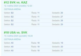 Hokej MS2024 zápasy SLOVENSKA