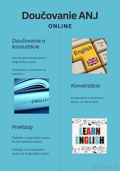 Doučovanie angličtiny – efektívne, zrozumiteľne a s úsmevom
