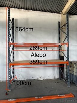 Priemyselne regále - 1