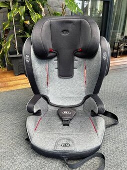 Autosedačka s ISOFIX