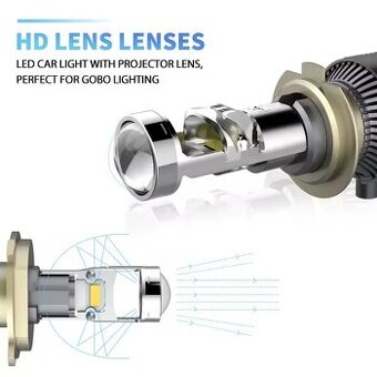 H7 LED projekčné s čočkou