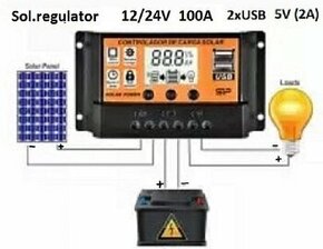 Novy solarny regulator - 100A do 60V