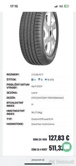 Letné pneumatiky 215/60 r17