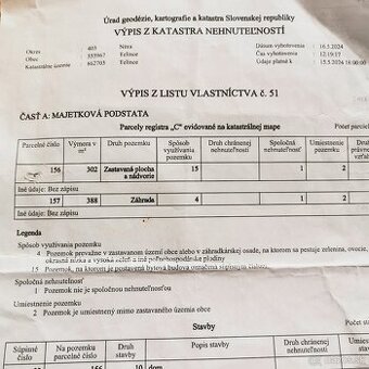 Pozemok telince okolo rábloch telince
