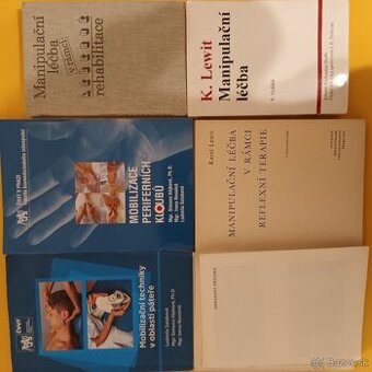 Karel Lewit - 3X + mobilizace,mobilizační techniky.