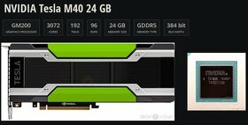 Workstation 18 Jadro - 24GB GPU - 48GB RAM