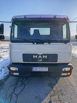 PPREDAM MAN TROJSTRANNY SKLAPAČ, VYKLAPAČ 18.235