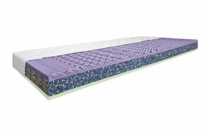Predám kvalitné matrace od Slovenského výrobcu- NOVE - 1