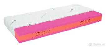 Matrac Materasso Antibacterial H3 80x200