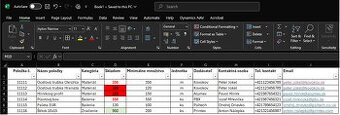 Excel tabulky na mieru – automatizácia, analýzy, vzorce