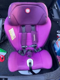 Autosedačka LIONELO BASTIAAN Isofix 0 – 36 kg