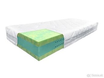 Novy Matrac Ultrafresh 180x200