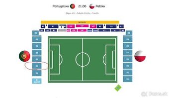 3x vstupenka na zápas Portugalsko vs Poľsko