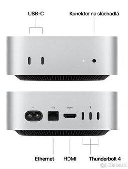 Apple Mac mini M4 10C CPU 10C GPU 24GB 512GB s prísluš.