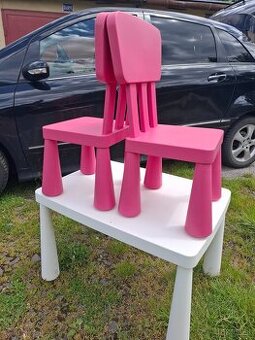 Nábytok mammut Ikea