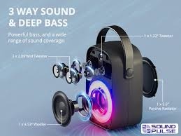 Novy Tronsmart Halo 100