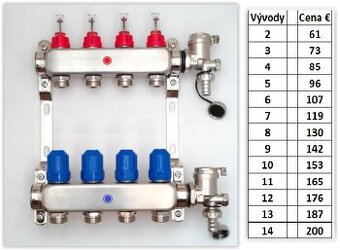 Rozdelovač,čerpadlova zostava,čerpadlovka,podlahové kúrenie