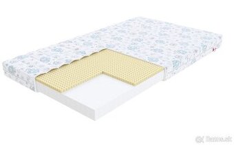 Detsky Matrac 90x180cm