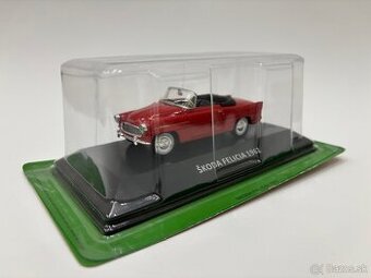 Modely Škoda 1:43 Kaleidoskop