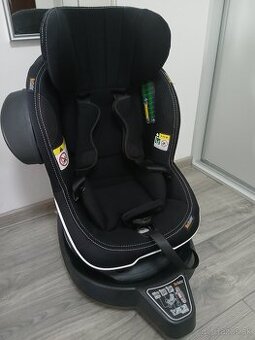 Autosedacka BeSafe iZi Turn i-Size