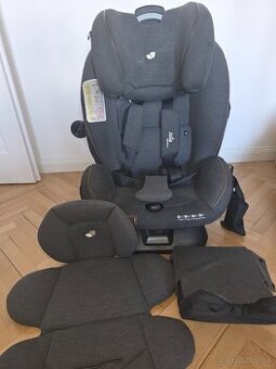 Prémiová rada Jolie signature