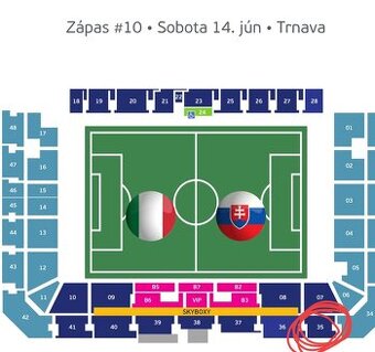 Slovensko Taliansko vstupenky me u21 futbal