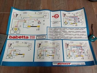 plagat Babetta 210 - dvojrychlostna - MOTOTECHNA CSSR