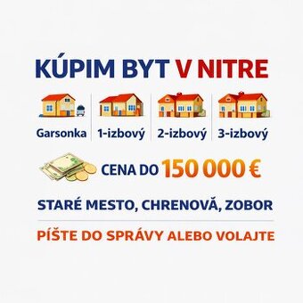 Byt Nitra