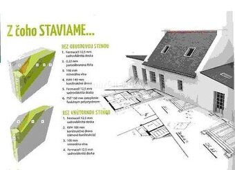 RK DOBRÉ REALITY ponúka výstavbu nízkoenergetického drevodom - 1