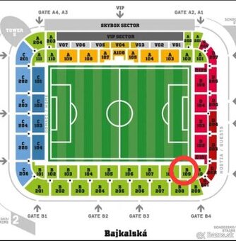 ME U21 - finále