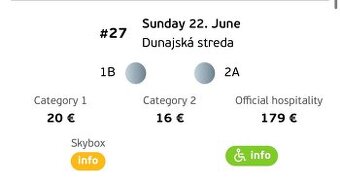 Majstrovstvá európy U21 - Štvrťfinále
