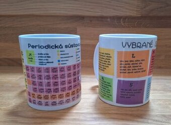 Hrnceky vybrane slova a periodicka tabulka