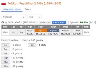 mince Poľsko 1949-2025 (Pamätné mince)