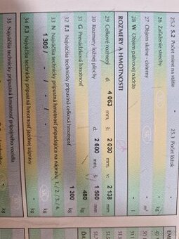 Predám skriňovy prives.