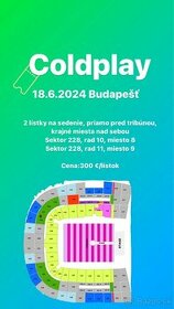 Coldpay lístky Budapešť