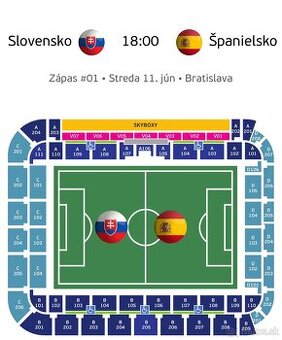 Predám 6 lístkov na otvárací zápas EuroU21