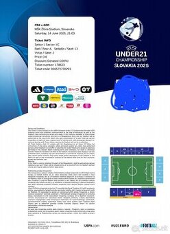 Vstupenka na futbal U21 Francúzsko-Gruzínsko