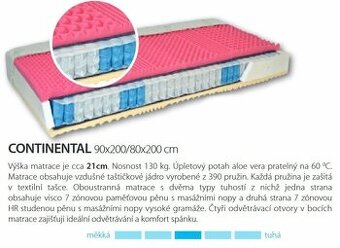 TOP KVALITNE 2ks matrace Continental - pouzivane