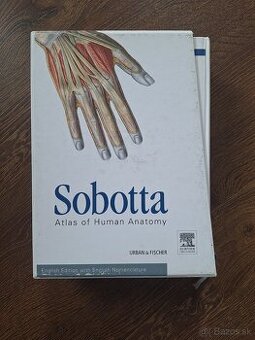 Sobotta Anatomický Atlas