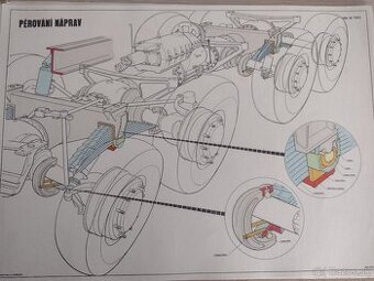 Výukové výkresy Tatra 813