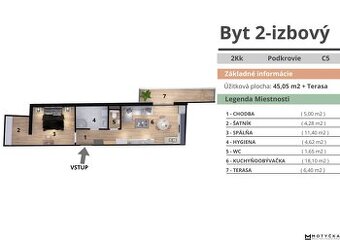 2i byt - C5