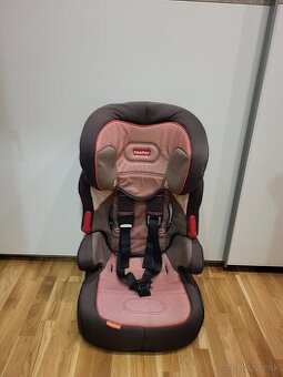 Predám auotsedačku Fischerprice