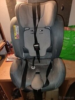 Autosedacka do 36 kg