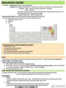 Maturita / príjmačky - bio,chem,fyz
