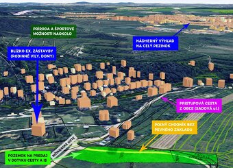 Pozemok LIMBACH, PRI CESTE blízko postavených RD, VÝHĽAD, IS - 1