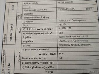 Predám Škoda Felicia