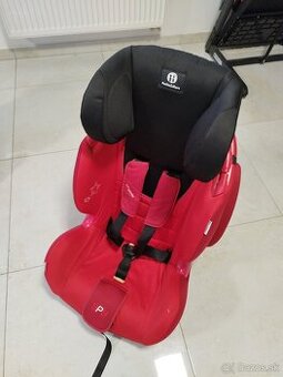 Autosedačka Petite & Mars Prime SPS 9-36 kg